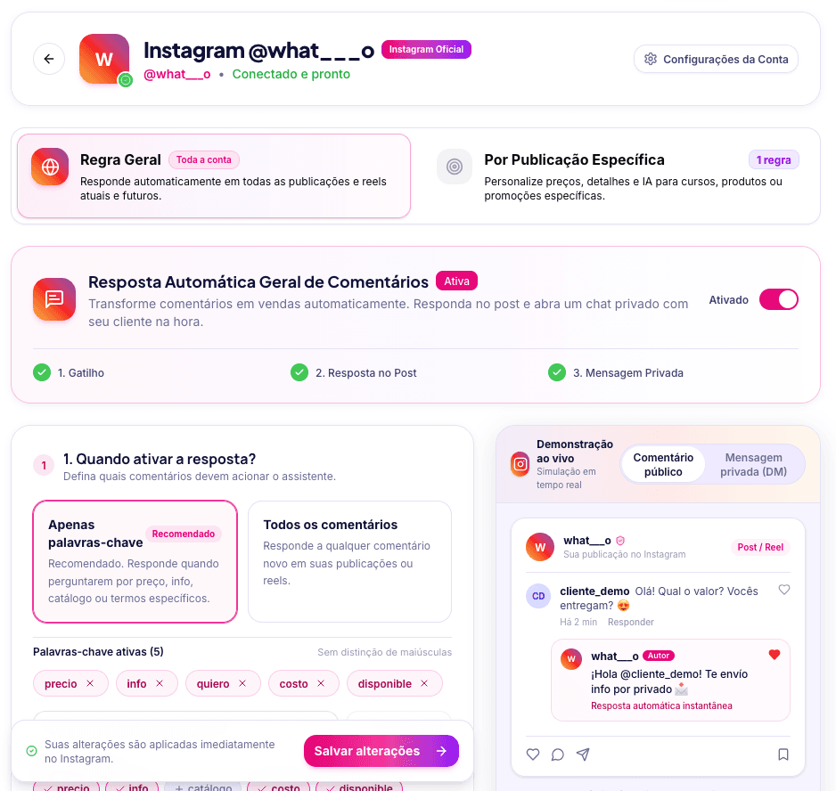 Painel de Regras de Auto-resposta do Instagram